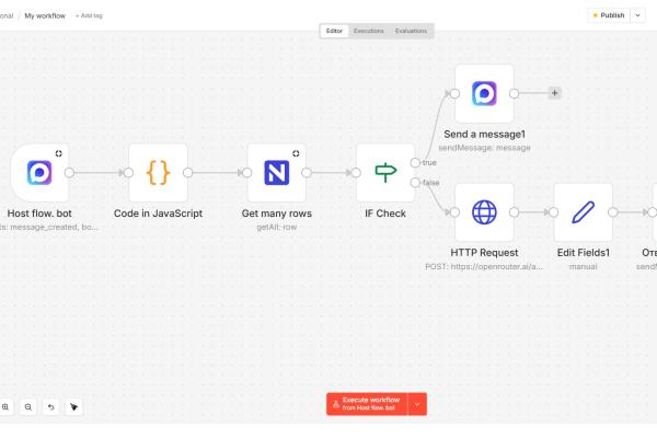 Чат бот MAX + n8n